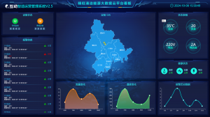 清遠(yuǎn)營(yíng)銷(xiāo)型網(wǎng)站建設(shè)公司哪家好