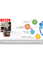 手持測(cè)溫槍遠(yuǎn)程非接觸式體溫初篩檢測(cè)改造